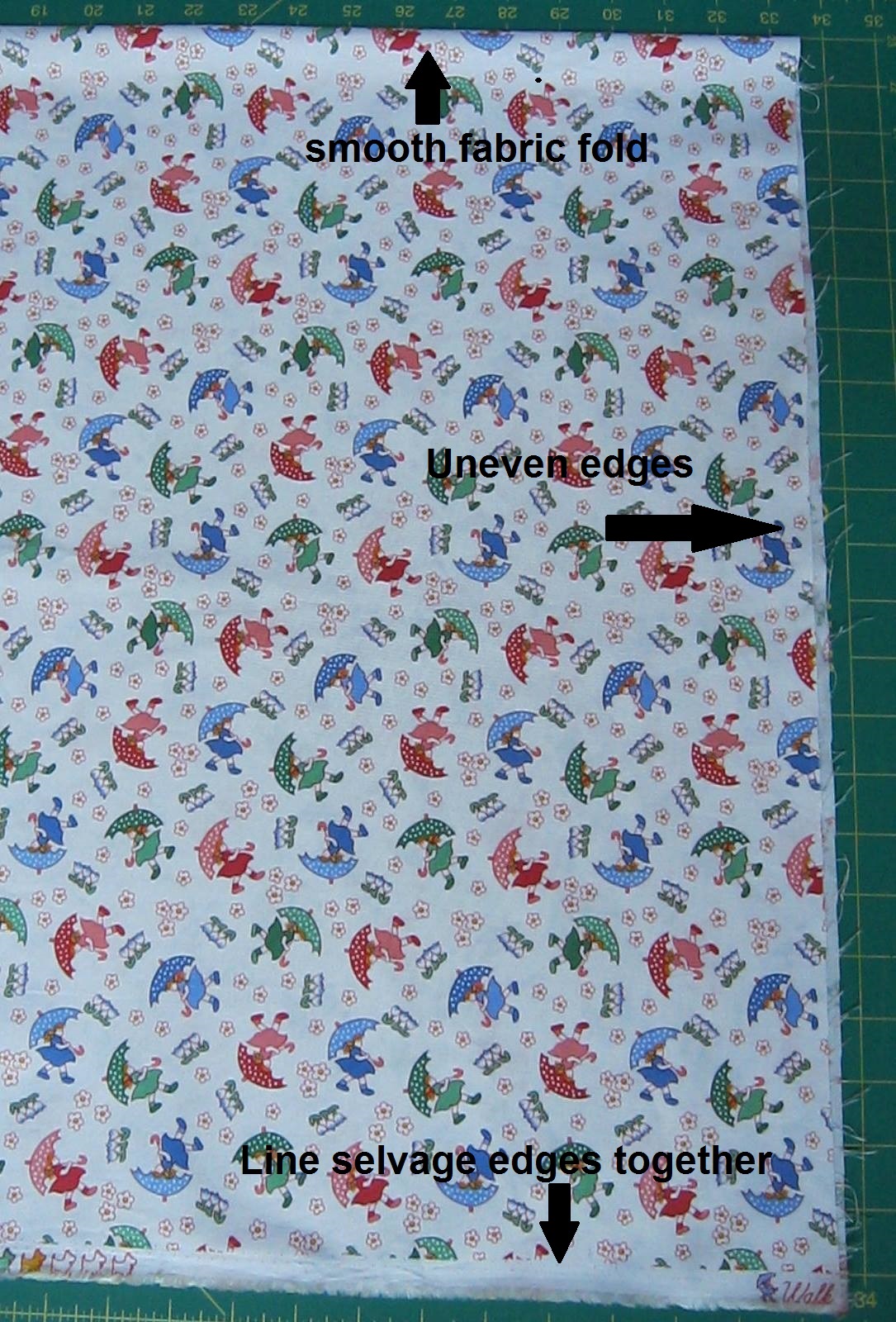 How-to-Square-up-Fabric1