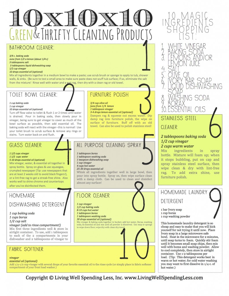 10x10x10-Green-Thrifty-Cleaning-Products-FREE-PRINTABLE-Just-10-cleaning-products-mixed-10-different-ways-can-make-10-awesome-cleaners-enough-to-clean-your-whole-house-791x1024