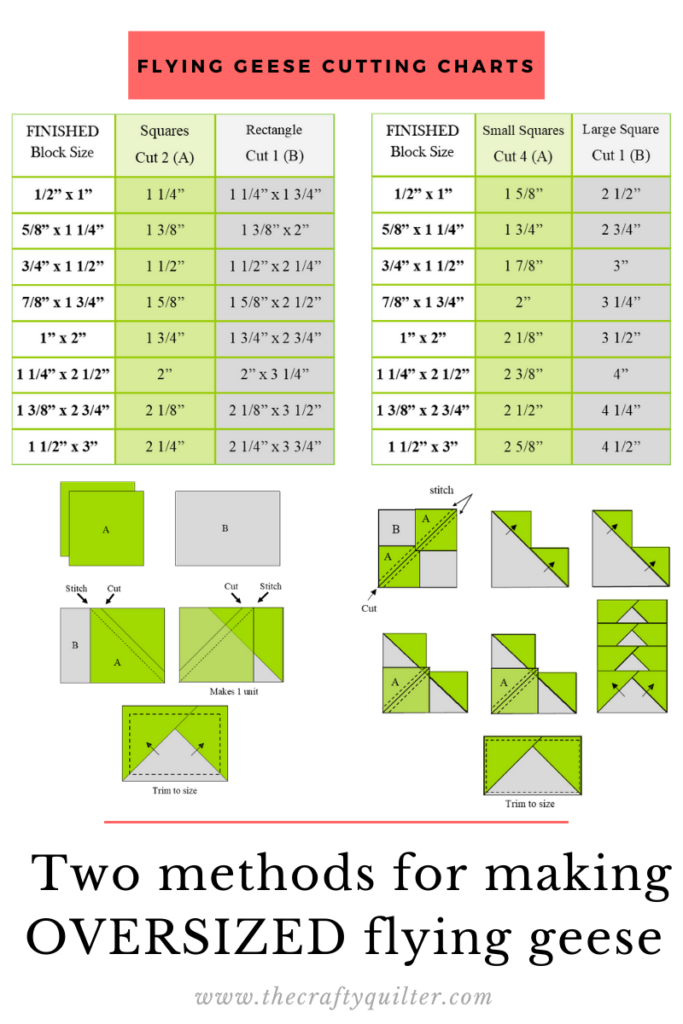 Two methods for making over-sized flying geese along with cutting charts @ The Crafty Quilter