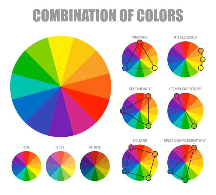 Color wheels can help you choose a palette for your quilt.